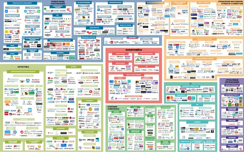 ecosystem 1.png